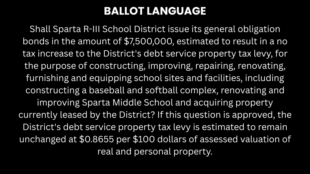 ballot language